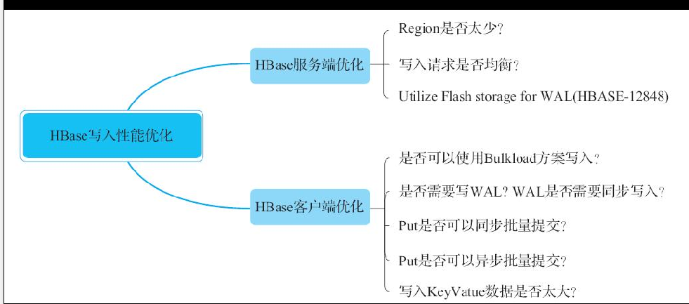 image-20210630103059260
